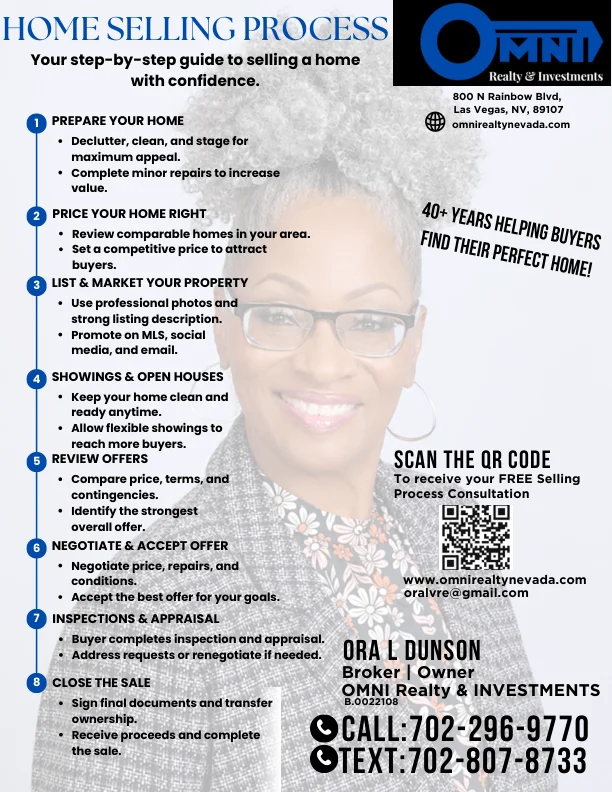 Home selling process guide with 8 steps from preparation to closing, featuring broker Ora L Dunson from Omni Realty & Investments in Las Vegas